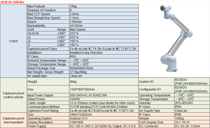 โซลูชันหุ่นยนต์ป้องกันการระเบิด ได้รับการรับรองมาตรฐาน ATEX หุ่นยนต์โคบอทสำหรับสภาพแวดล้อมอันตราย หุ่นยนต์ 6 แกนสำหรับการปฏิบัติงานที่อันตราย ทดแทนการใช้งานด้วยคน - Product Image 6