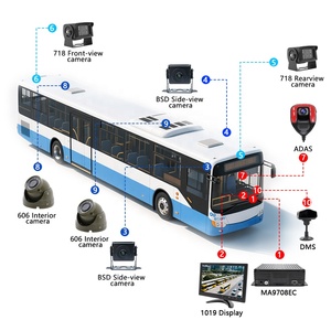מערכת מצלמות ראייה 360 מעלות AHD עם <span class=keywords><strong>DVR</strong></span> 8 ערוצים WiFi, מצלמת רוורס, מקליט וידאו נייד למשאיות, אוטובוסים וקרוואנים, מסך IPS בגודל 10 אינץ' - Product Image 2