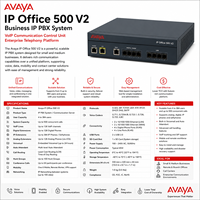Sistema de Telefonía IP Empresarial Avaya IP Office 500 V2, Unidad de Control de Comunicaciones VoIP, Plataforma de Telefonía Empresarial