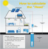 Pompe à eau solaire submersible en acier inoxydable de 3 pouces, DC 48V 750W, kit de pompe à eau solaire pour puits profond avec panneau solaire