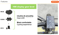 Para MM G5700.1000/1500.C Motor Central 48V 1500W 250N.m Kits de Motor para Bicicleta Eléctrica, Diseño sin Escobillas, Impermeable IP X6, Torque de Transmisión por Engranajes