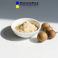 Monk Fruit Juice Concentrated Powder met Erythritol 1:1 Suikervervanger, Caloriearme Natuurlijke Zoetstof voor Eten & Drinken