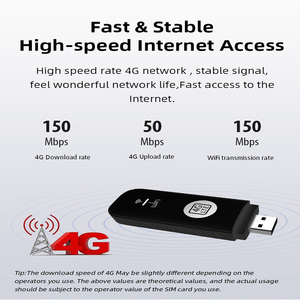 グローバル対応 U6-G LTE 4G <span class=keywords><strong>USB</strong></span>モデム 4G <span class=keywords><strong>USB</strong></span>ドングル SIMカードスロット搭載ドングル 4Gモデム Wi-Fiルーター - Product Image 3