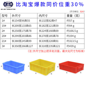 กล่องเก็บของพลาสติกทรงสี่เหลี่ยม Zhengermei รุ่น 1 #   2 #   3 #   ขนาดสำหรับการจัดระเบียบเครื่องมือฮาร์ดแวร์ - Product Image 1