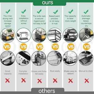 Nouveautés Égouttoir à vaisselle de cuisine en acier au carbone à poser sur l'évier, 2 niveaux, avec égouttoir à couverts - Product Image 5