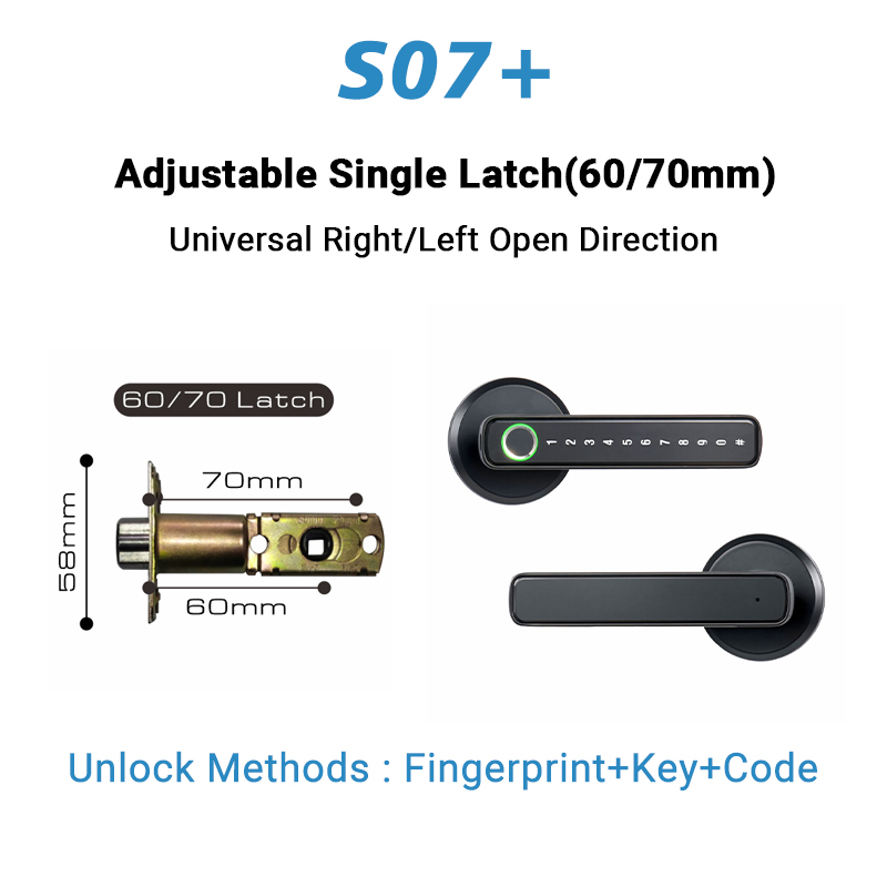 S07+