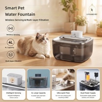 Fontaine à eau pour animaux de compagnie transfrontalière personnalisée grande capacité, sans fil, intelligente, à circulation d'eau, distributeur d'eau pour chats et chiens
