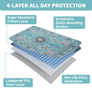 Lot de 2 tapis absorbants lavables pour <span class=keywords><strong>chiens</strong></span>, 24*18 pouces, épais, forte absorption, réutilisables, anti-fuites, imperméables - Product Image 4