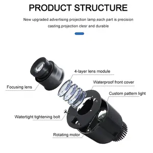 Yufan-LED-Laser-Werbe projektor für Outdoor, wasserdichte Qualität Ip65, Hochzeits-Willkommen licht, Logo-Bild