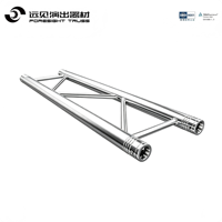 Estructura Modular de Ensamblaje Rápido sin Herramientas, Diseño de Truss Cuadrado para Eventos Temporales, Montaje y Desmontaje Rápidos