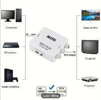 Adaptador 1080p HD a AV RCA con cable Convertidor de video y audio HDMI2AV
