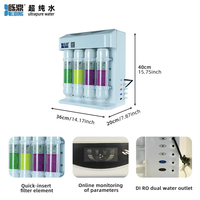 Machine de production d'eau ultra pure de laboratoire, idéale pour la culture cellulaire, l'analyse biochimique, les tests de spectroscopie d'émission atomique