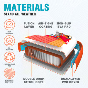 Ru จัดส่งฟรีบริการเซิร์ฟบอร์ดพายเรือแพดเดลเซิร์ฟบอร์ดเป่าลมเซิร์ฟบอร์ดกีฬาทางน้ำ - Product Image 2