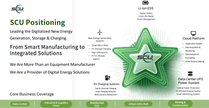 SCU CCS tipo DC 120kw Super Constant Power EV cargador nuevo 250A DC varios coches 50-1000V carga RFID función 400V entrada - Product Image 4