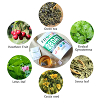 Thé minceur aux herbes personnalisé à marque privée pour adultes, 28 jours, avec soutien à la santé digestive