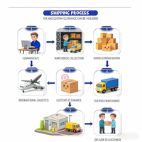 Cadeaux d'affaires, artisanat, coffrets cadeaux d'affaires, agence d'approvisionnement