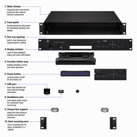 Lecteur CD DVD USB SD MP3 1,5U monté en rack et tuner radio numérique FM pour systèmes de sonorisation publique et systèmes audio commerciaux