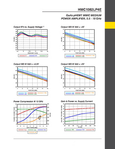Hmc1082lp4etr cảm biến từ tính <span class=keywords><strong>IC</strong></span> <span class=keywords><strong>Hall</strong></span> <span class=keywords><strong>Effect</strong></span> 3-trục mô-đun phát hiện - Product Image 2