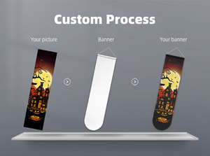 Tùy chỉnh thiết kế nhà máy giá tường treo giá rẻ cuộn lên đứng cuộn lên hiển thị cho khuyến mãi cuộn lên biểu ngữ - Product Image 6