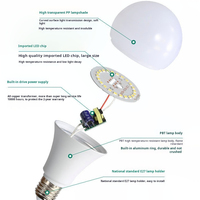 Ampoule LED E27 E26 B22, Lampe Basse Tension 12V 24V 48V DC AC A60 7W 12W, Système Solaire, Lumières LED, Ampoules de Remplacement 80, 50000