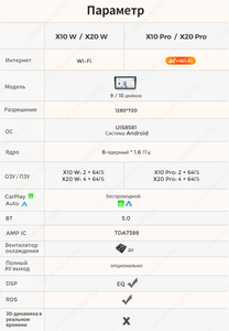 MEKEDE <span class=keywords><strong>RU</strong></span> STOCK X10 X20 Autoradio Android 4+64G 8 cœurs 4G avec écran IPS 1280*720 pour Toyota, Hyundai, VW universels - Product Image 4