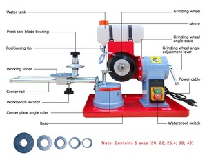 Đĩa bandsaw gỗ chipper chuyên nghiệp dao động Thông tư lưỡi cưa mài cho xưởng cưa - Product Image 5