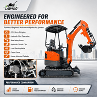Mini-excavatrice compacte LAWNIO 20X à prix de concession, avec capot, chenilles en caoutchouc et lame de bulldozer, pour travaux en verger, jardin et ferme