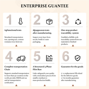 Sophyzen cao cấp 100ml người đàn ông EDP Eau de Parfum Woody Vanilla truyền cảm hứng cho lâu dài pháp Dubai Arabic người đàn ông của chai xịt nước hoa - Product Image 5