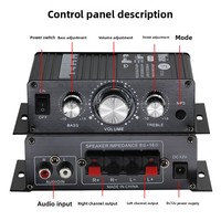 BT-888 Mini amplificateur domestique 12V 20W + 20W BT sans fil petit métal vente chaude pour le commerce extérieur transfrontalier