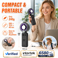 Fabricant professionnel OEM/ODM – Ventilateur de brumisation portable CF-01 avec batterie 3600 mAh, 5 vitesses, pliable pour usage domestique et extérieur