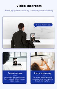 บูรณาการการควบคุมการเข้าถึง24/7ระบบการจัดการผู้เข้าชมที่มีความปลอดภัยสูงและตรวจสอบย้อนกลับได้อย่างรวดเร็ว - Product Image 4