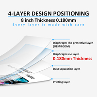 TPU Hydrogel Film120 * 180mm Chili Smartphone Protecteurs D'écran pour Hydrogel Films Machine De Découpe