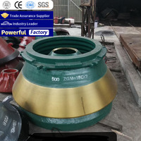 Vente d'usine Maxton : Revêtement de bol concave durable pour concasseur à cône Symons PYB/CS - Pièces de rechange