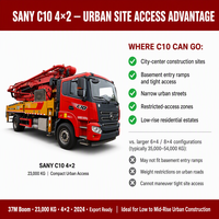 Bomba de Concreto Usada Sany 37m C10 Montada en Camión Diésel 4x2 2024, Máquina Bomba de Concreto Sany SYS230THBF 23000kg Lista para Exportación