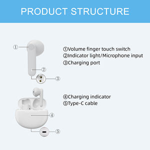 Aides auditives numériques BTE portables avec 16 canaux, rechargeables, à réduction de bruit, écologiques pour les personnes âgées - Product Image 3