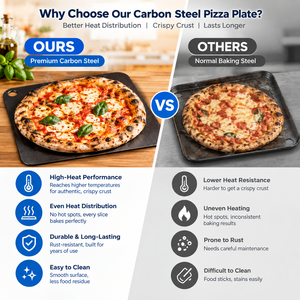 <span class=keywords><strong>Teglia</strong></span> da <span class=keywords><strong>forno</strong></span> <span class=keywords><strong>per</strong></span> <span class=keywords><strong>pizza</strong></span> in acciaio al carbonio con piastra in acciaio <span class=keywords><strong>per</strong></span> <span class=keywords><strong>pizza</strong></span> di vendita calda con un foro - Product Image 2