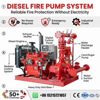 Ensemble de pompes à incendie à moteur diesel pour la lutte contre les incendies |   300 à 2000 |   Certifié CE GPM |   Fiable pour les projets du Moyen-Orient et d'Afrique