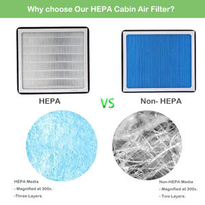 Accessoires de haute qualité pièces intérieur Hepa cabine filtre à Air écran d'admission d'air pour Ford Bronco 2021 2022 2023 - Product Image 6