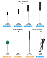 Antenne en plastique renforcé de fibres de verre à ressort avec ventouse et support de colle FPC intégré à gain élevé 915 MHz pour TX915-JKD-20 -J