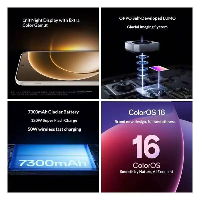 Brand New OnePlus 15 Official Flagship Student Gaming Smartphone Qualcomm English AMOLED Display Octa Core Wireless Charging 5G