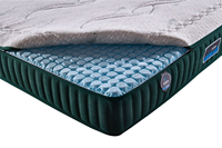 Matelas à ressorts ensachés zonés haute résilience, anti-allergie, respirant, matelas à ressorts ensachés pour hôtel, 5 étoiles