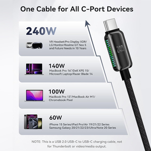 Câble de charge rapide USB-C avec design de grille <span class=keywords><strong>automobile</strong></span>, homologué E-Marker, dissipation thermique personnalisée pour iPhone Samsung Android - Product Image 2