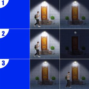 Lámpara Solar Impermeable IP65, Luz de Jardín con 3 Modos de Sensor, Luz Solar con Clip para Exteriores, para Patio Trasero, Garaje, Jardín - Product Image 5