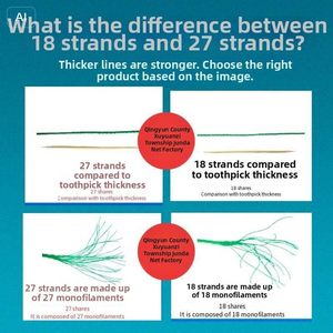 ตาข่ายพลาสติกสำหรับพืชสีเขียว ใช้สำหรับพยุงต้นไม้เลื้อย สำหรับทำสวนใช้ในบ้าน ขนาด 178 ซม. - Product Image 5