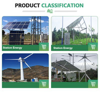 Système d'énergie éolienne avec batterie hybride solaire, générateur éolien 5 kW, systèmes solaires domestiques