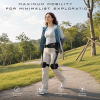 Exosquelette Hypershell-X Max S : Équipement de mobilité léger avec équilibre dynamique et ajustement confortable pour les promenades décontractées