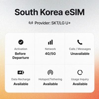 eSIM Corée 1 Jour 5G 5 Go Internet Mobile Prépayé Tourisme Activation Instantanée QR Partage de Connexion Illimité Haute Vitesse
