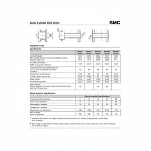 Cylindre de guidage MGGMB25-100 SMC Pneumatics - Product Image 1