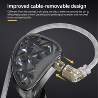 KZ AS24 12BA IEM - Moniteur intra-auriculaire réglable pour musiciens