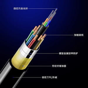 Cable de Fibra Óptica HDMI de 10m-100m 2.0 4K HDR de Alta Definición para Conexión de TV y Computadora - Product Image 1